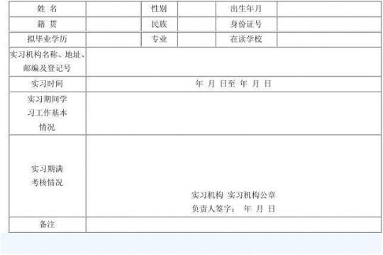 护理专业实习报告模板 护理专业实习报告免费模板五篇