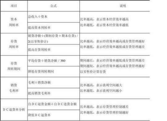 财务部门年度计划1000字9篇 财务部门组织架构图