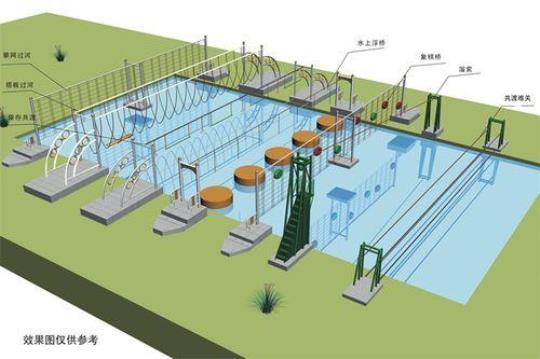经典水上拓展项目介绍 水上拓展项目介绍