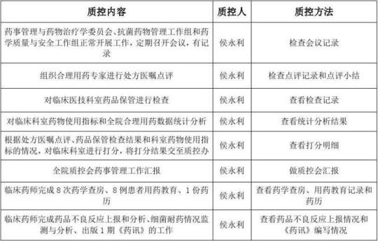 [荐]科室管理年度计划通用 科室管理工作计划报告10篇