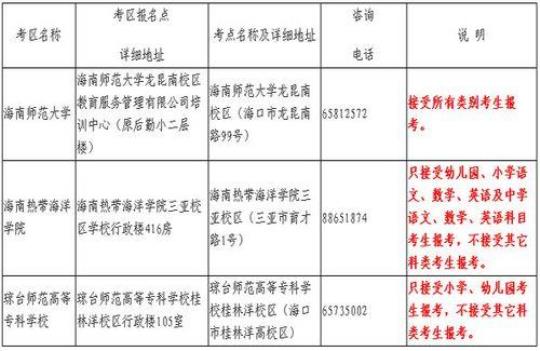 2020年中学教师资格《综合素质》题库综合试卷-附答案 2020中学教师资格证面试时间