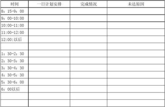 个人每日工作计划表(精选11篇) 个人每日工作总结和计划