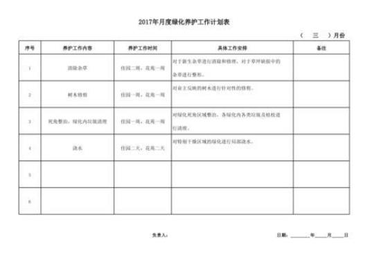 2020公司员工1月份个人工作计划 M公司月份工作计划