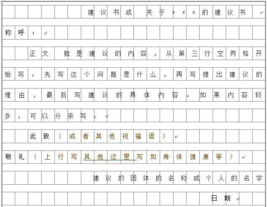 演讲稿写作格式类型 演讲稿写作格式模板图片