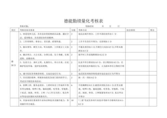 小学数学老师年度工作计划2023 小学数学老师年度考核个人总结德能勤绩