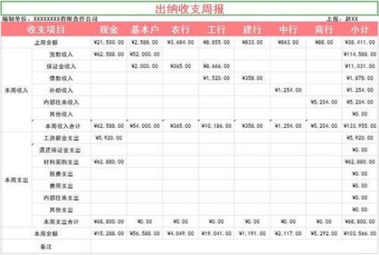 [最新]2023出纳工作年度计划1000字模板 2023年出纳工资多少