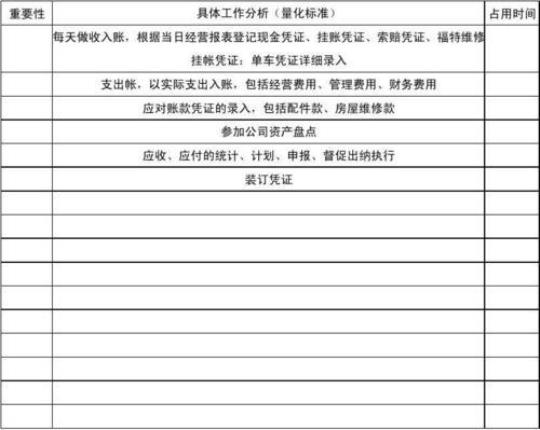 关于会计的工作计划集锦 关于会计工作的法律责任毕业论文