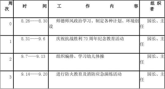 幼儿园新学期个人工作计划表精选 幼儿园新学期个人工作计划大班