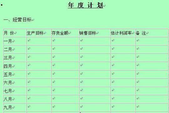 财务部门年度工作计划表1500字汇总7篇