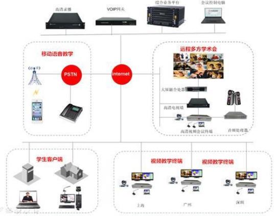 媒体实习目的示例 自媒体行业实习报告