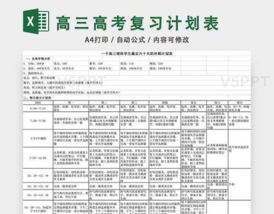 高三学习计划七篇 高三学习计划时间表