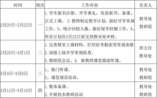 中小学教师学期工作计划汇总