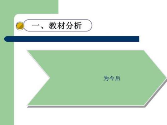 优秀说课课件 优秀作文课件模板