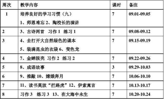 五年级上册语文教学计划优秀3篇