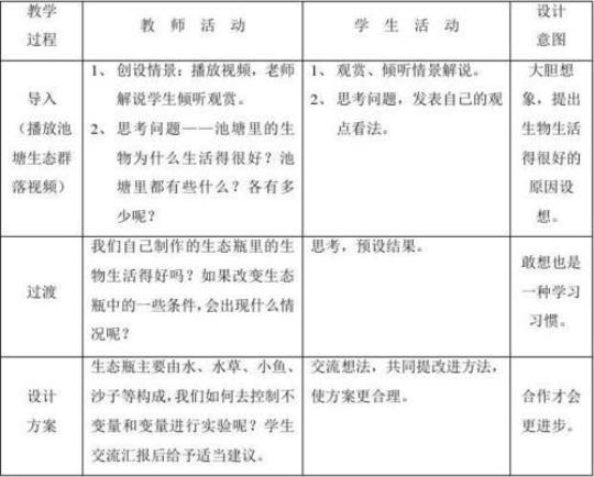 五年级科学教学计划