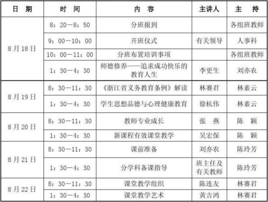 中小学教师培训计划