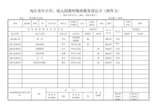 教育实习鉴定表怎么填写（通用6篇）