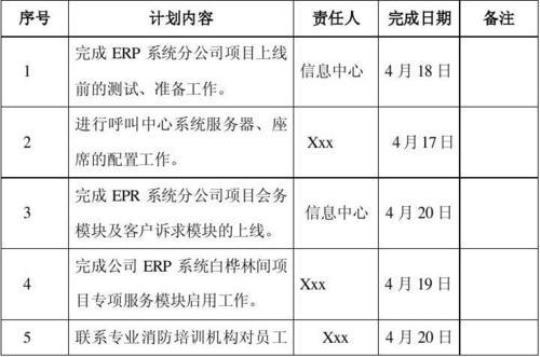 2020公司客服部个人工作计划