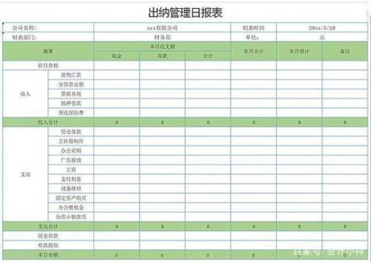 公司出纳个人工作计划2020