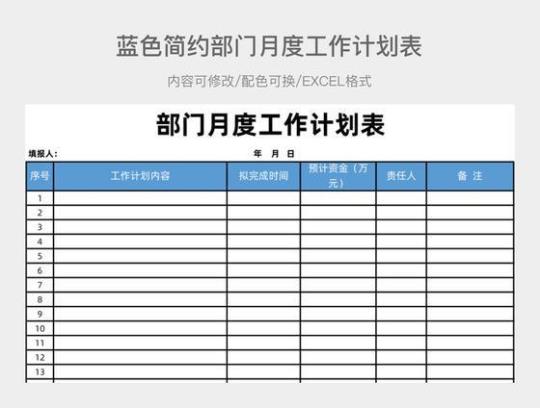 财务部门月度工作计划2023