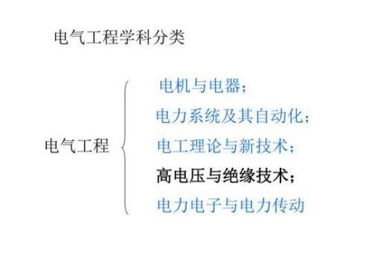 电气工程及其自动化毕业论文开题报告 电气工程及其自动化毕业论文选题