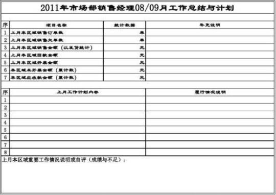 销售经理半年工作计划(模板9篇)