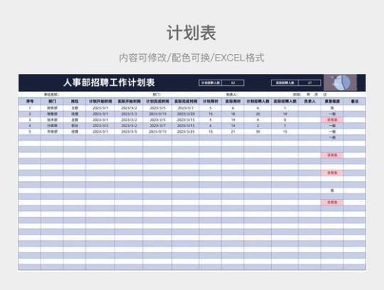 2017人事部工作计划