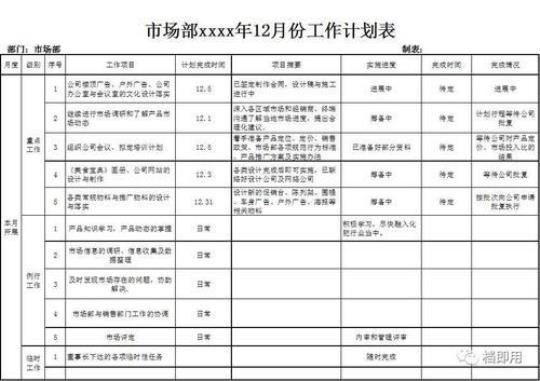 关于公司部年工作计划模板