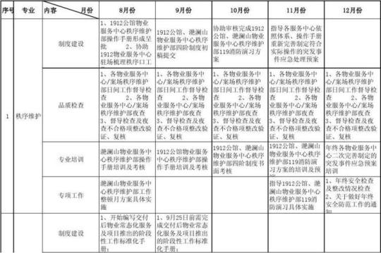 学生管理处下半年工作计划精选3篇