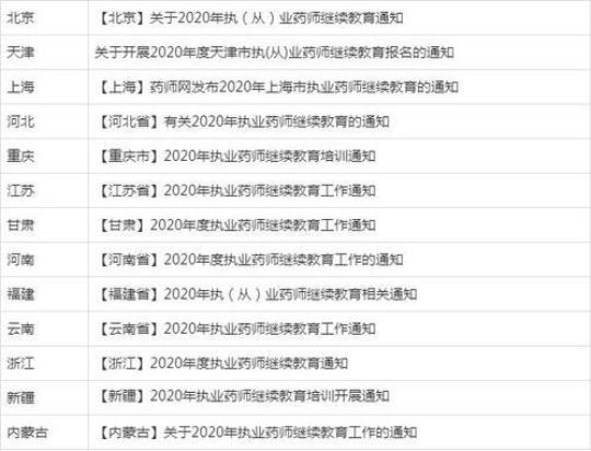 2020湖南省执业药师继续教育考试试题及答案