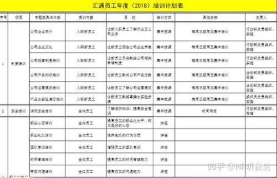 公司人员下半年工作计划合集 测试人员下半年工作计划汇报