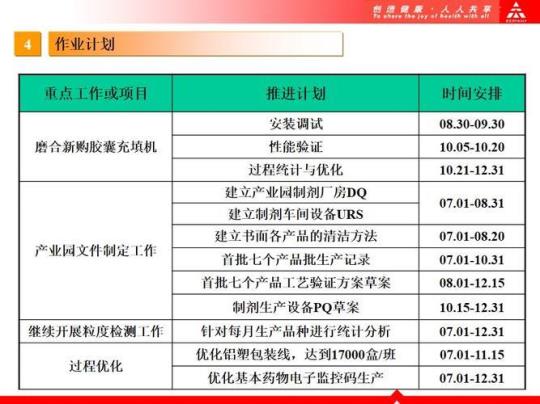 骨科下半年工作计划5篇 骨科下半年工作计划模板