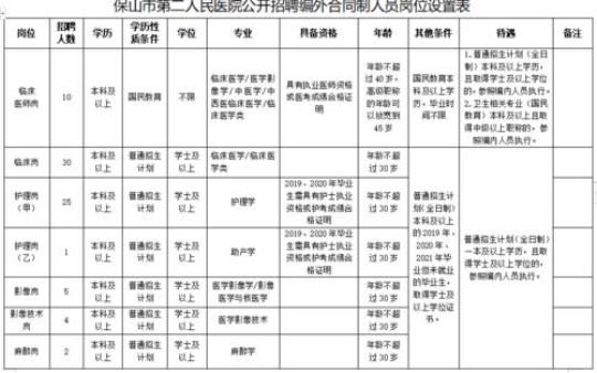 人民医院工作计划 人民医院工作证图片