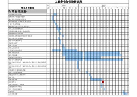 商场人事工作计划