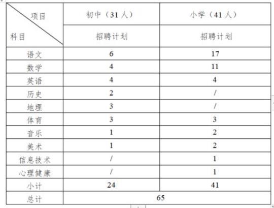 2021年阳东区妇幼保健院常态化疫情防控下医疗机构感染防控培训考核试卷