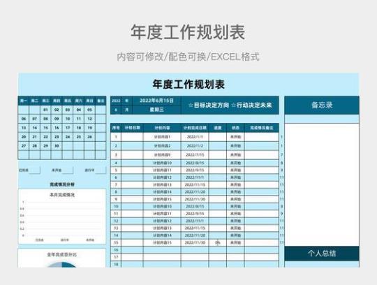 企业工作年度计划通用1500字精选