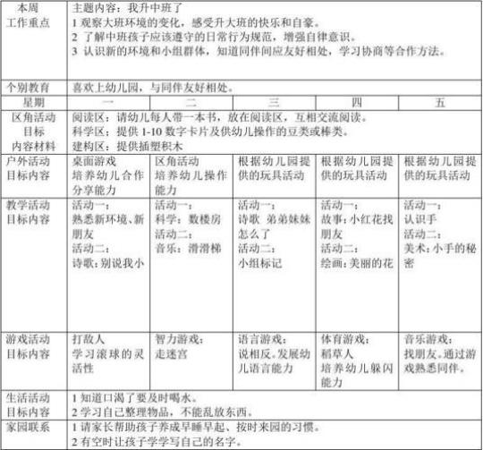 幼儿园大班教学工作计划精品13篇