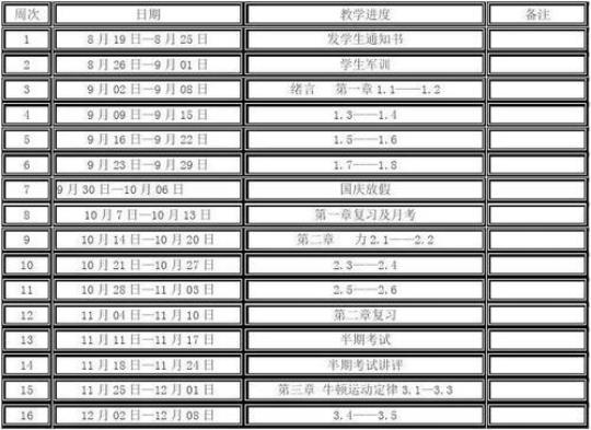 物理教师年终工作计划 物理教师年度工作总结