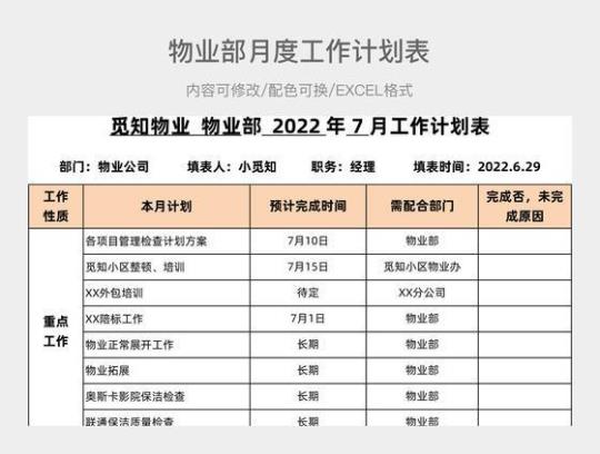 物业企业公司年度计划通用9篇 物业企业公司年度管理计划精选9篇