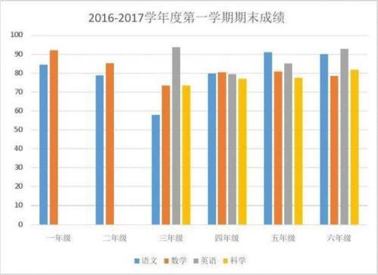 教育的实习报告范文(通用9篇)