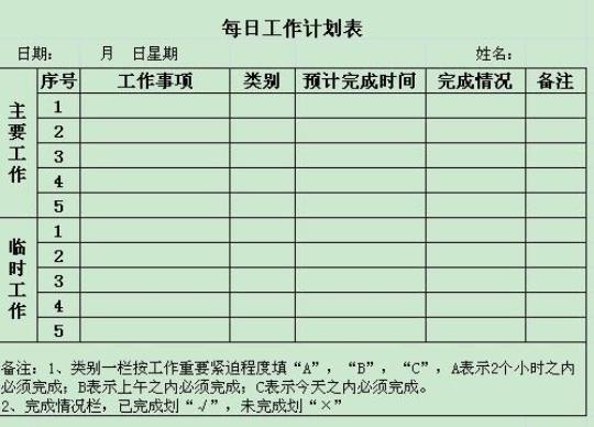 每日工作计划格式12篇