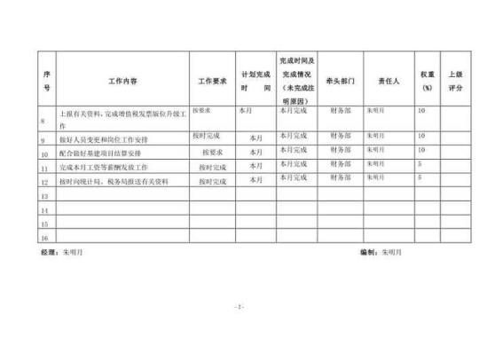 学校财务工作计划范本范文1000字系列 学校财务工作总结及工作计划千字范文