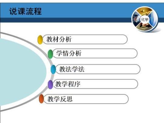 高中化学课件说课稿优秀4篇