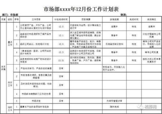 学校部门来年工作计划模板10篇