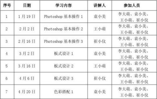 医院办公室工作计划1500字模板