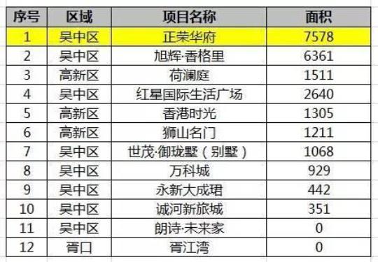 销售6月份计划优选