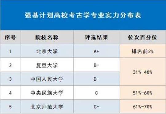 xx历史学本科毕业论文范文