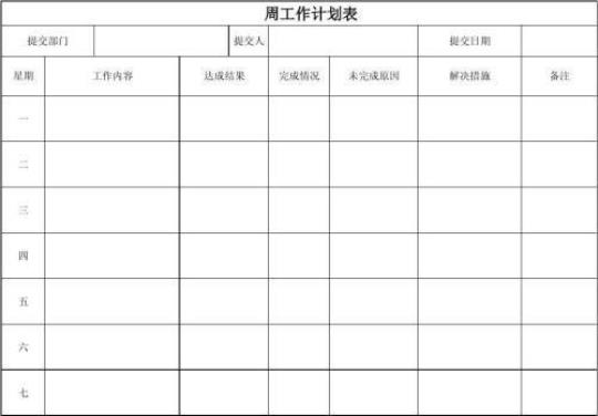 部门财务工作计划模板2000字通用