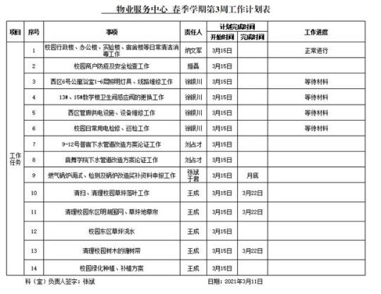 后勤服务中心工作计划2015