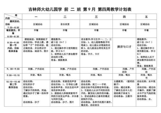 [荐]幼儿园教学计划方案模板